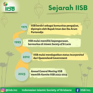 Sejarah IISB
