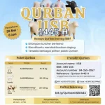 DIBUKA PENDAFTARAN QURBAN IISB 1445H